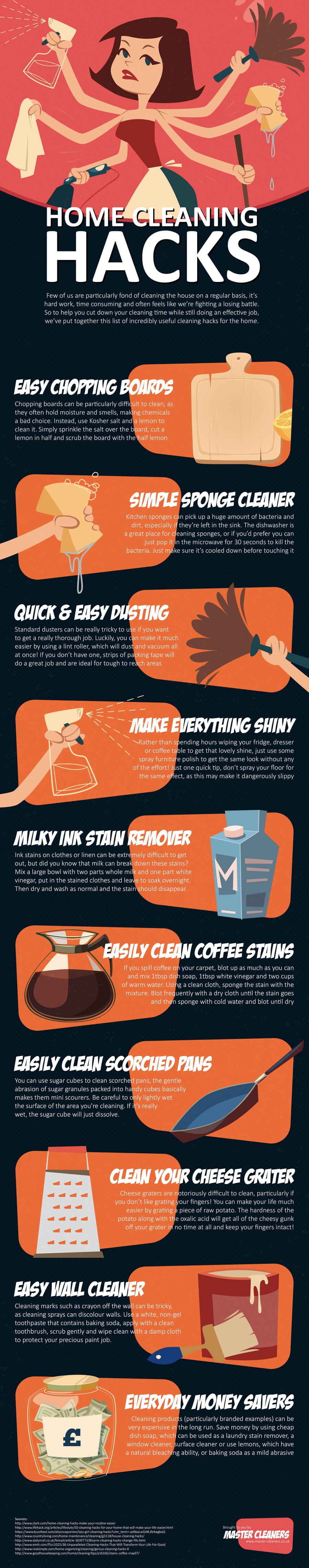 10 Home Cleaning Hacks from Master Cleaners in London
